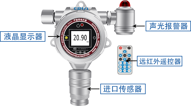 二氯乙烷气体检测报警器