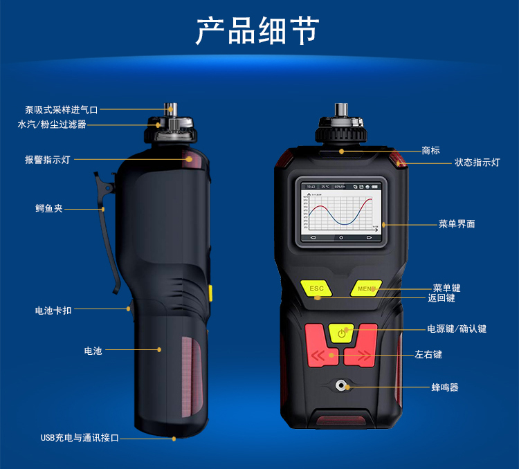 通信管道人孔气体检测仪