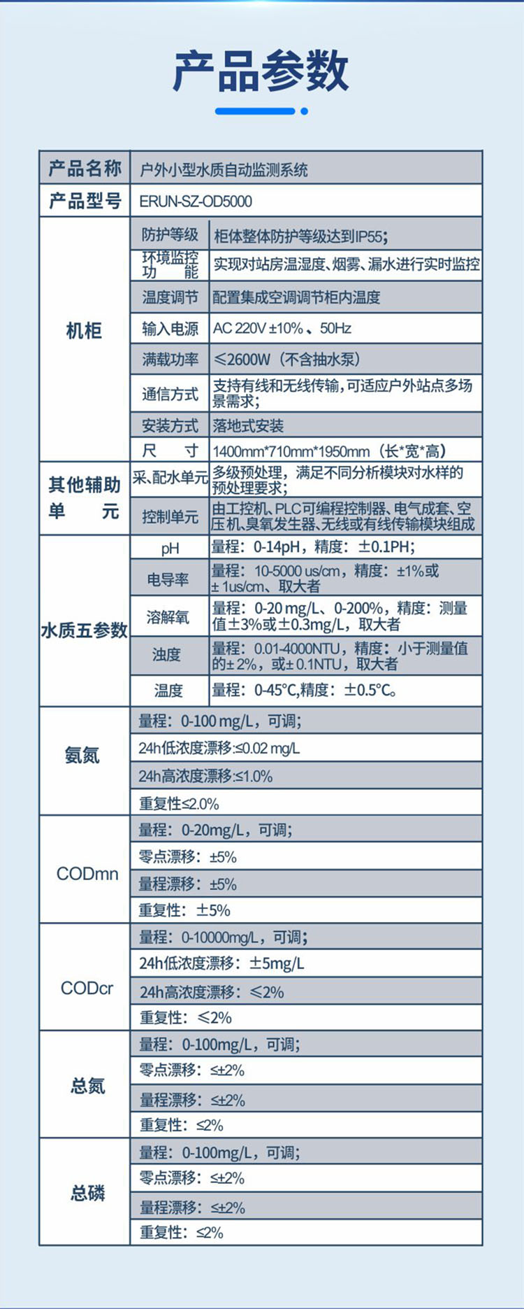 农业断面地表径流水污染物监测系统技术参数