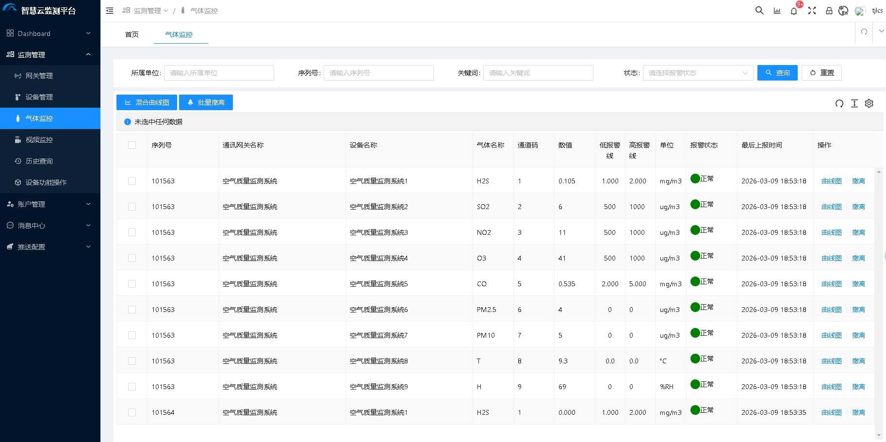 ERUN大数据远程监测云平台监测界面